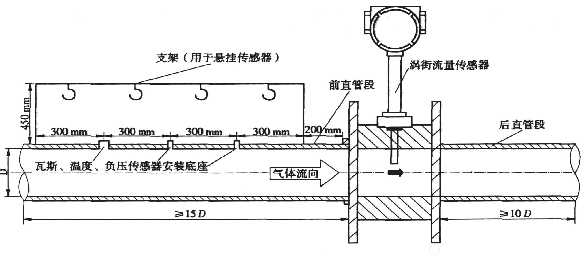 涡街流量计垂直安装直管段要求、规范