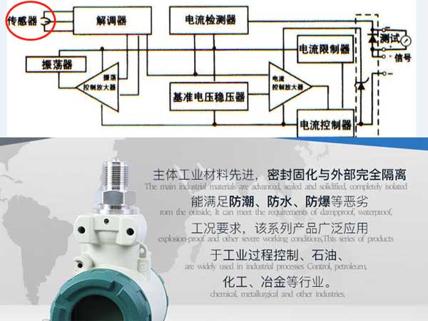 智能型压力变送器原理图