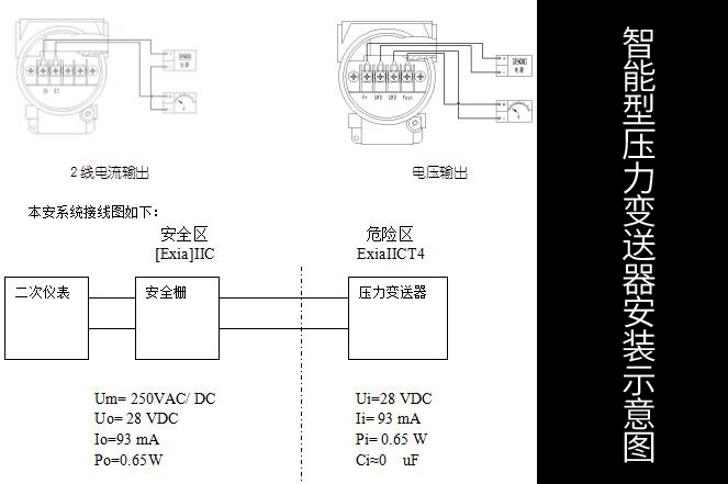 智能型压力变送器安装示意图